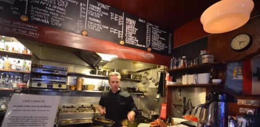 Gastropub Soho