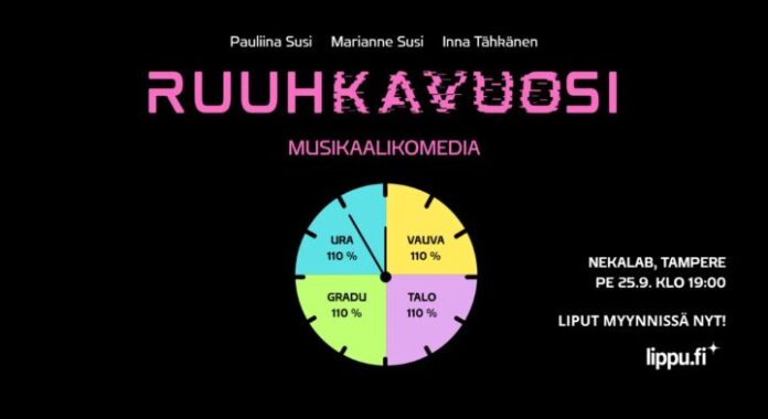 ruuhakavuosi-musikaali-tampereella